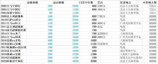 2024韩国限制级电影